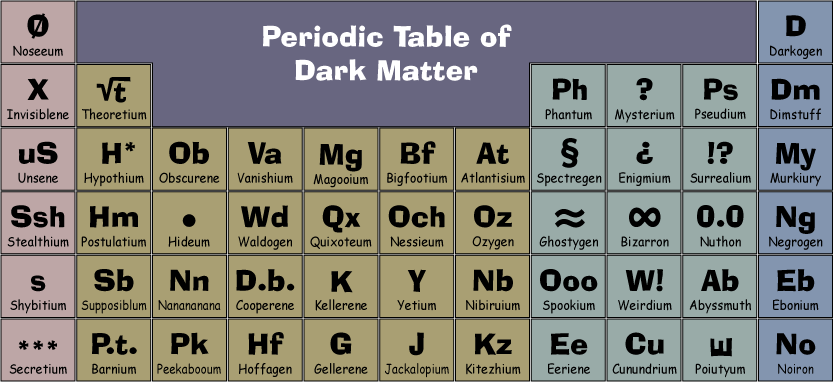 darkmatter