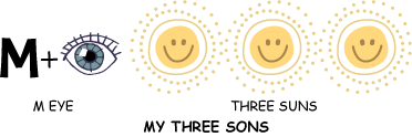 threesons