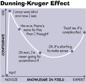 D-Keffect2