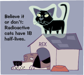 radioactive-cat